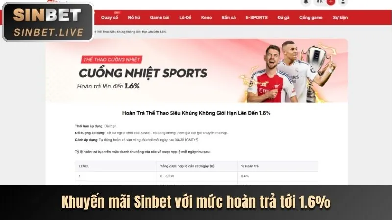 Màn hình điện thoại hiển thị trang chủ chính thức của nhà cái CF68